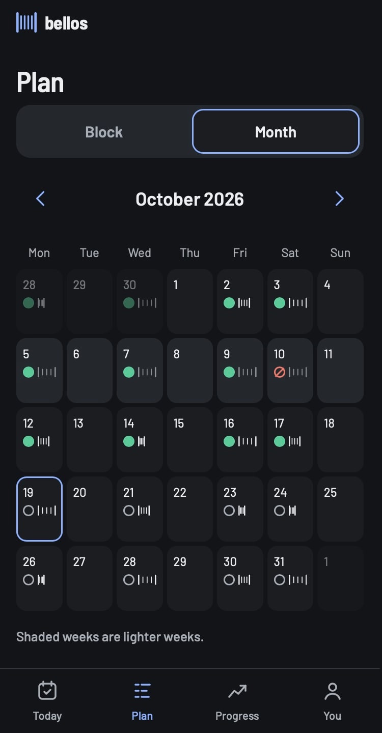 bellos monthly calendar with demo-account completed, skipped, and planned training sessions.